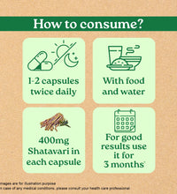 Shatavari capsules side effects