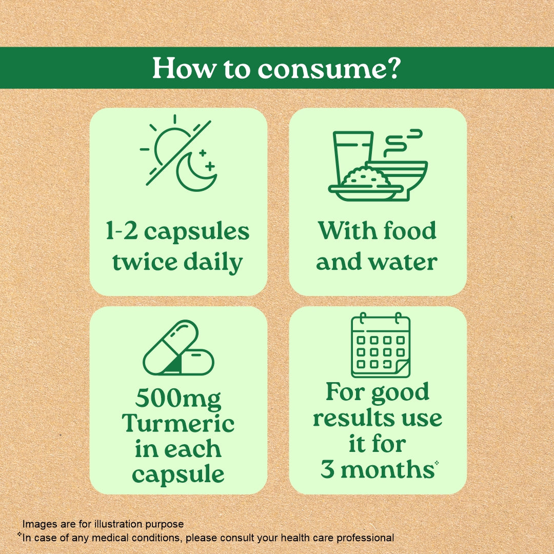 Turmeric Formula Capsules