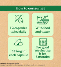 Women wellbeing capsule usage