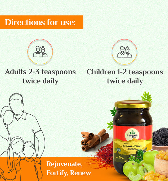 Chyawanprash & Amalaki capsules Combo