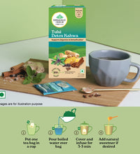 Girnar Detox Green Tea Desi Kahwa for weight loss