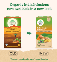 Ginger turmeric tea recipe