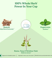 Tulsi Mulethi Tea