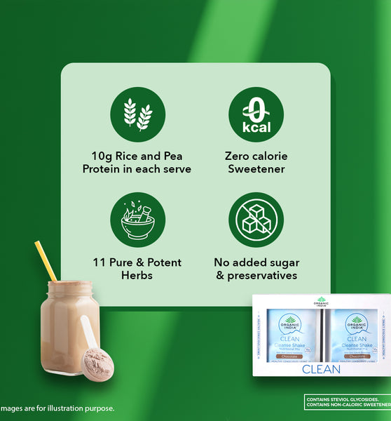 Clean Cleanse Shake Nutritional Mix (Chocolate Flavour)