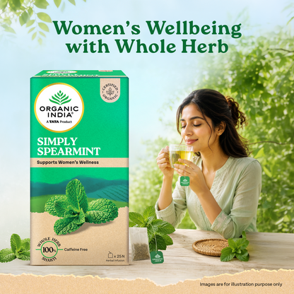 Simply Spearmint