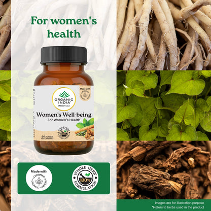 Women's Well-Being Capsules
