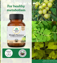 Weight Balance Capsules