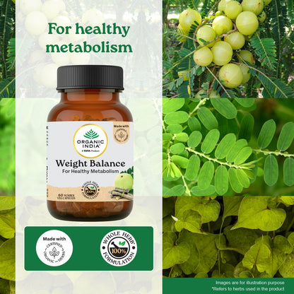 Weight Balance Capsules