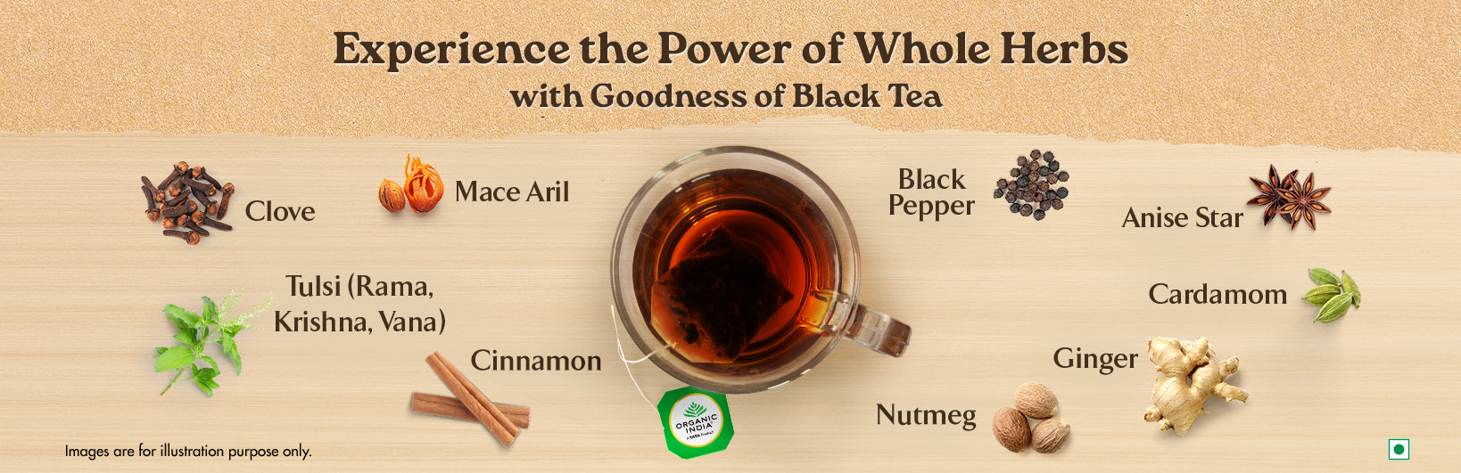 Ingredients Banner