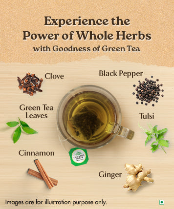 Ingredients Banner Mobile