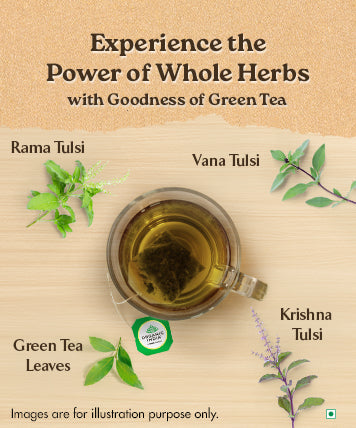 Ingredients Banner Mobile