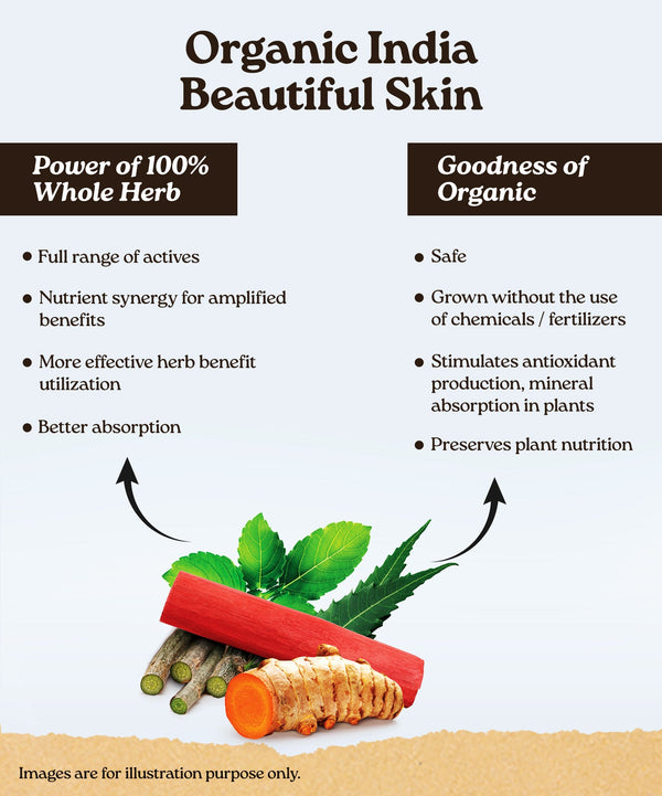 Ingredients Banner Mobile