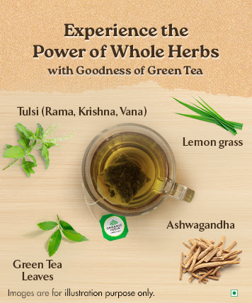 Ingredients Banner Mobile