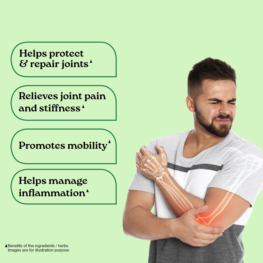 Flexibility Capsules