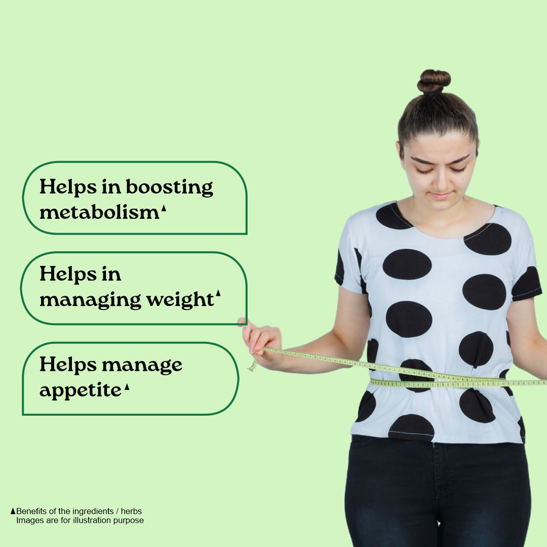 Garcinia Cambogia Capsules