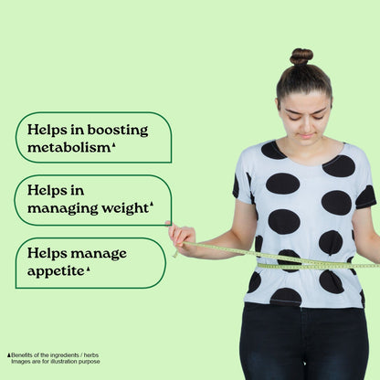 Garcinia Cambogia Capsules