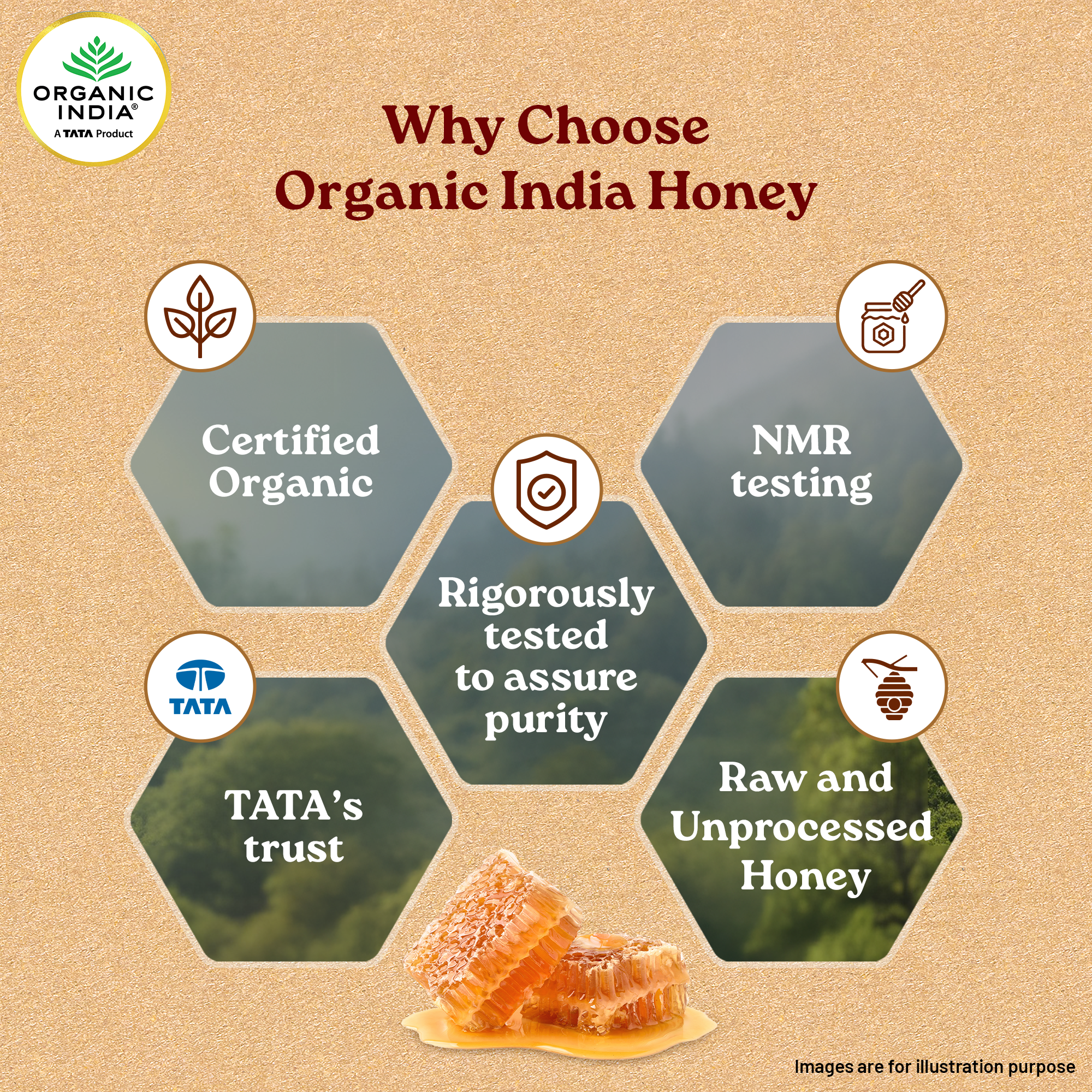 Ingredients Banner Mobile