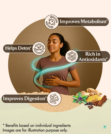 Ingredients Banner Mobile