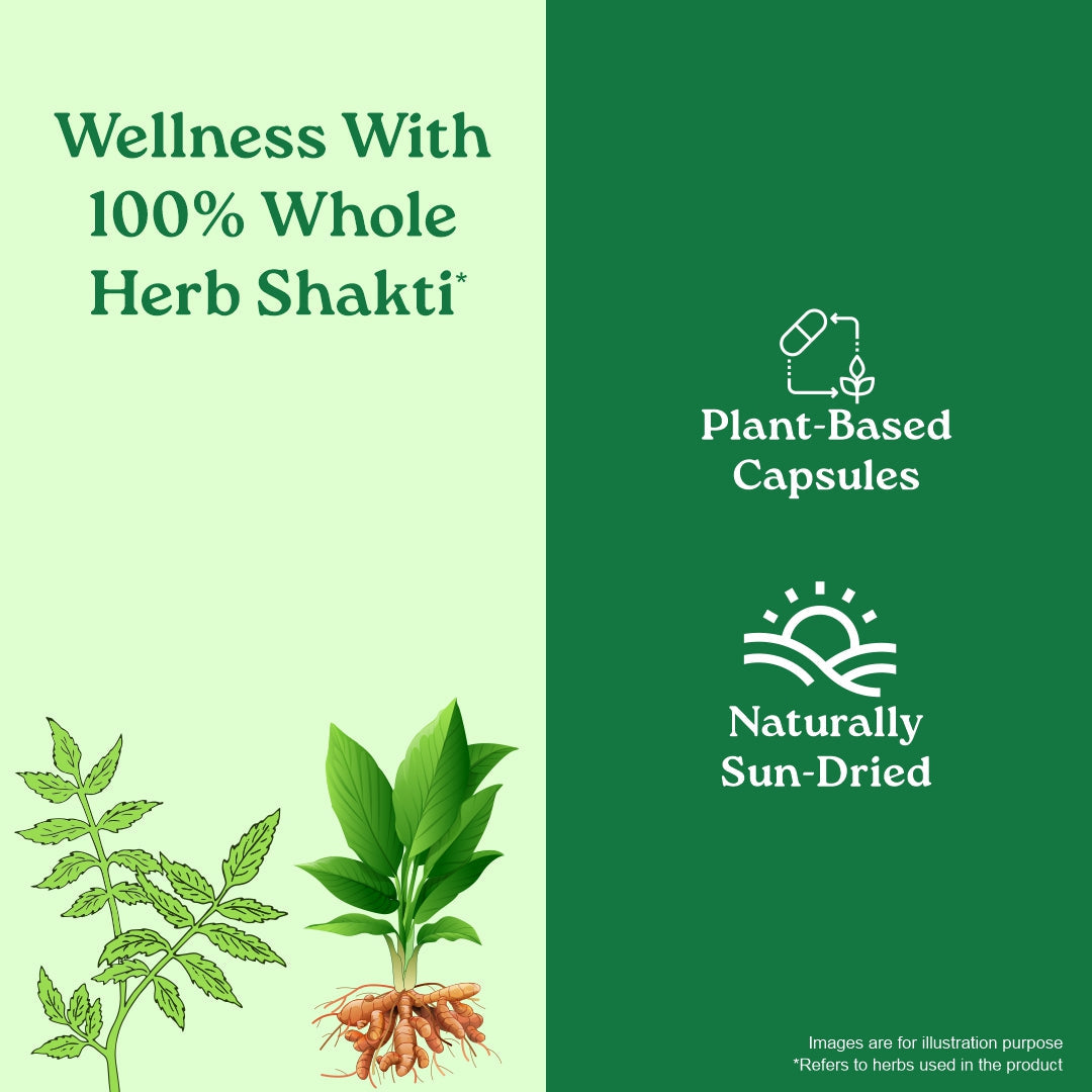 Beautiful Skin Capsules