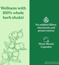 Garcinia Cambogia Capsules