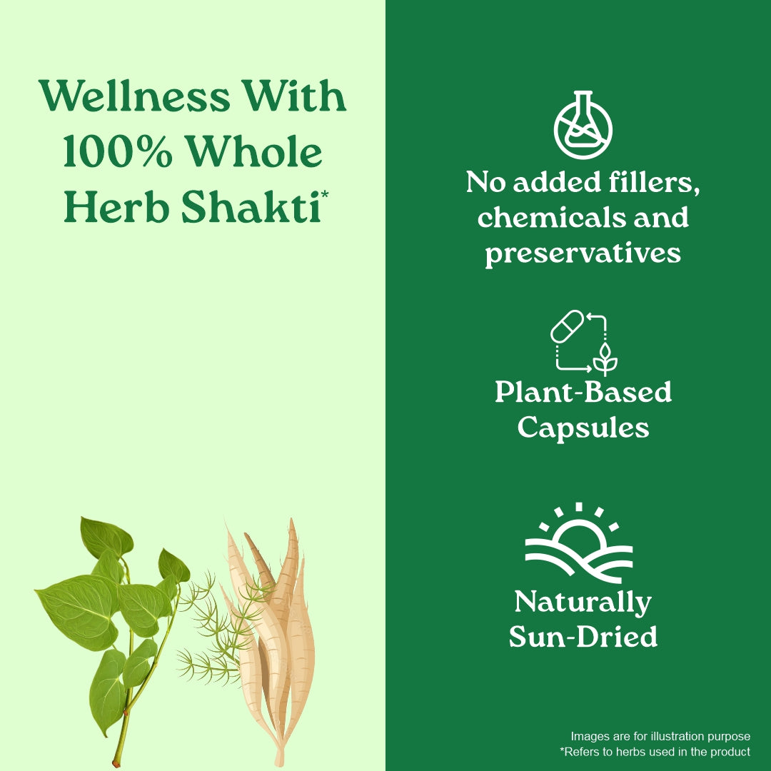 Women wellness in Hindi