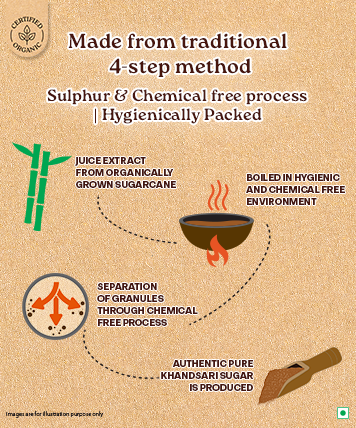 Ingredients Banner Mobile