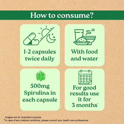 Spirulina Tablets