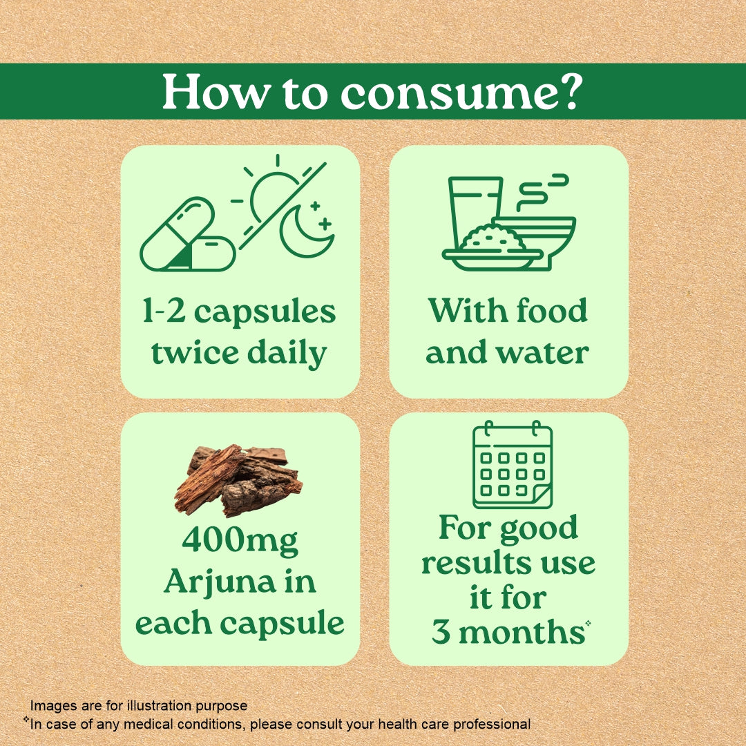 Arjuna Capsules