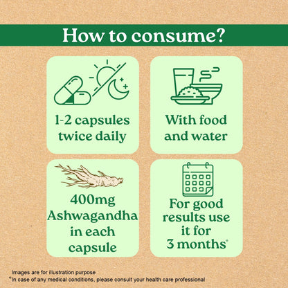 Ashwagandha Capsules