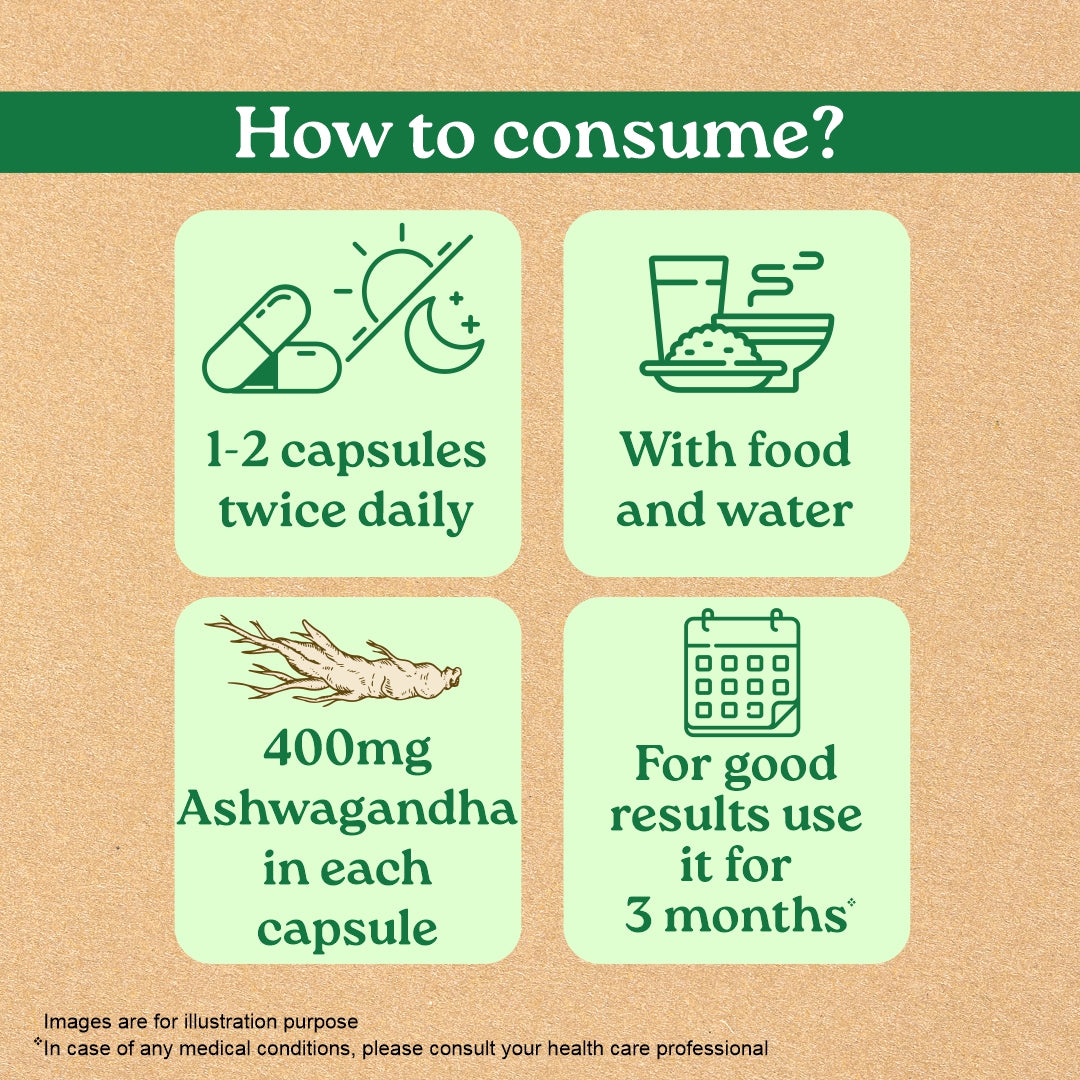 Ashwagandha, Gokshura Shilajit