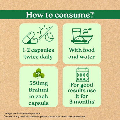 Brahmi Capsules
