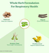 Breath Free Capsules