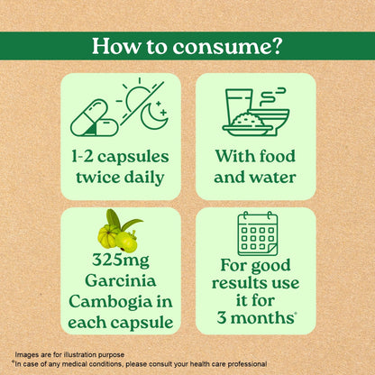 Garcinia Cambogia Capsules