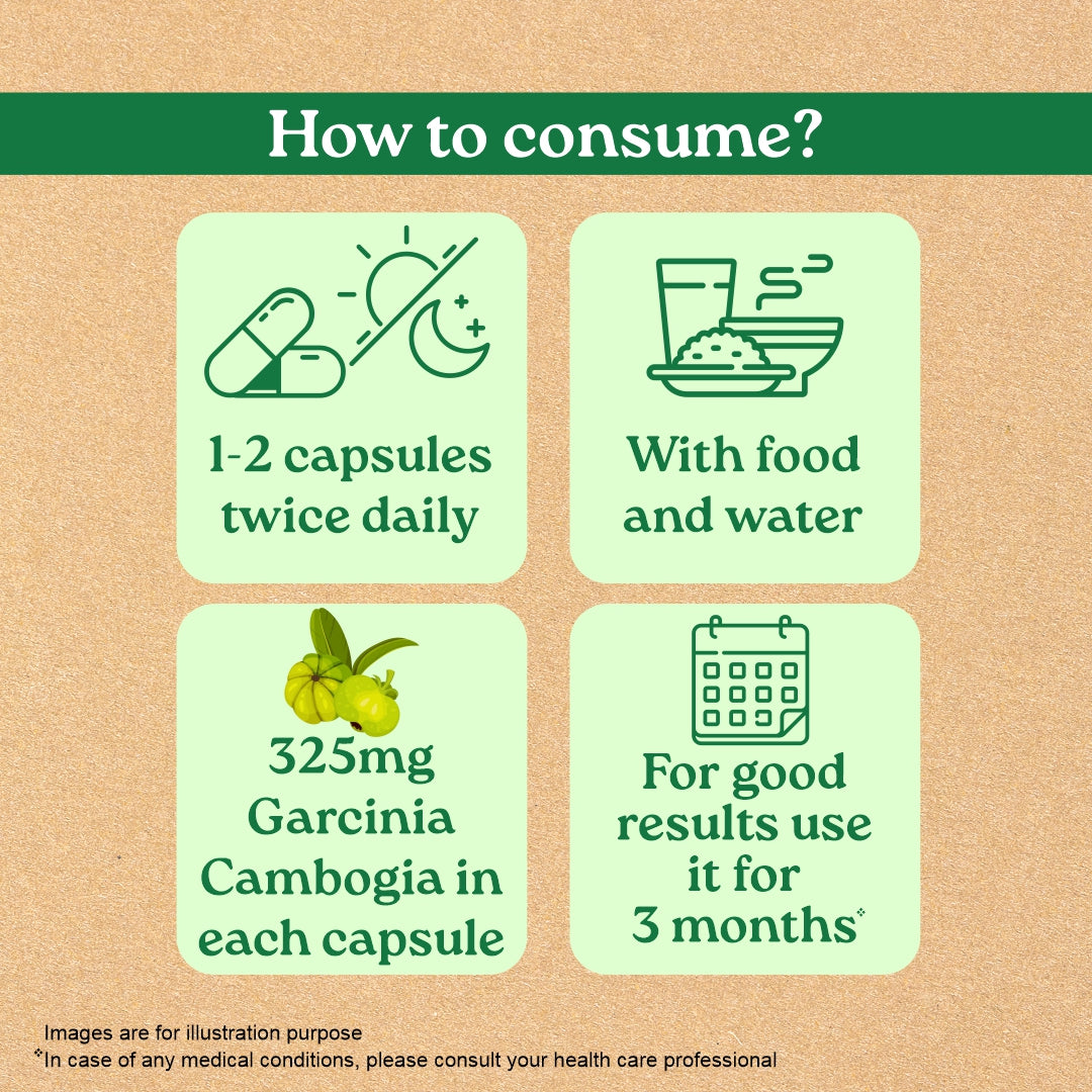 Garcinia Cambogia Mother tincture