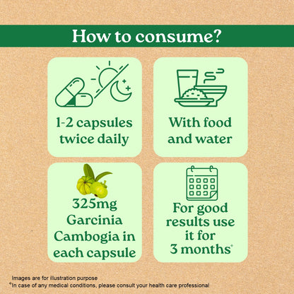 Garcinia Cambogia Mother tincture