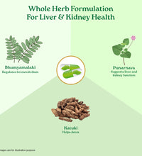 LKC Capsules