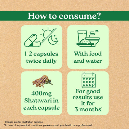 Shatavari Capsules