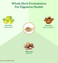 How to take Triphala churna at night