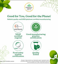 Women's Well-Being Capsules