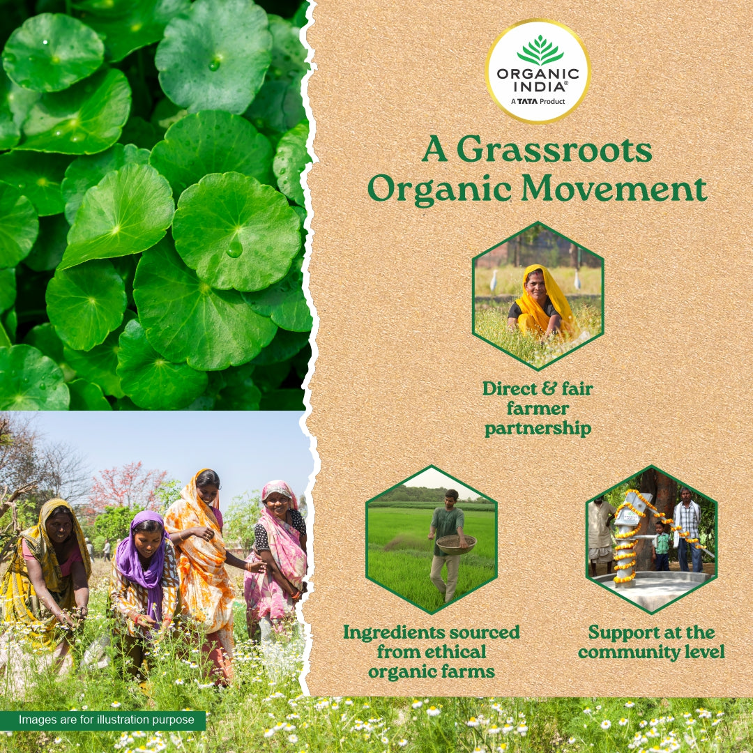 Brahmi capsules awpl