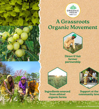 Weight Balance Capsules