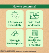 Beautiful Skin Capsules