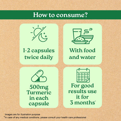 Turmeric Formula Capsules