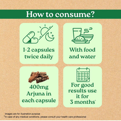 Arjuna capsules uses