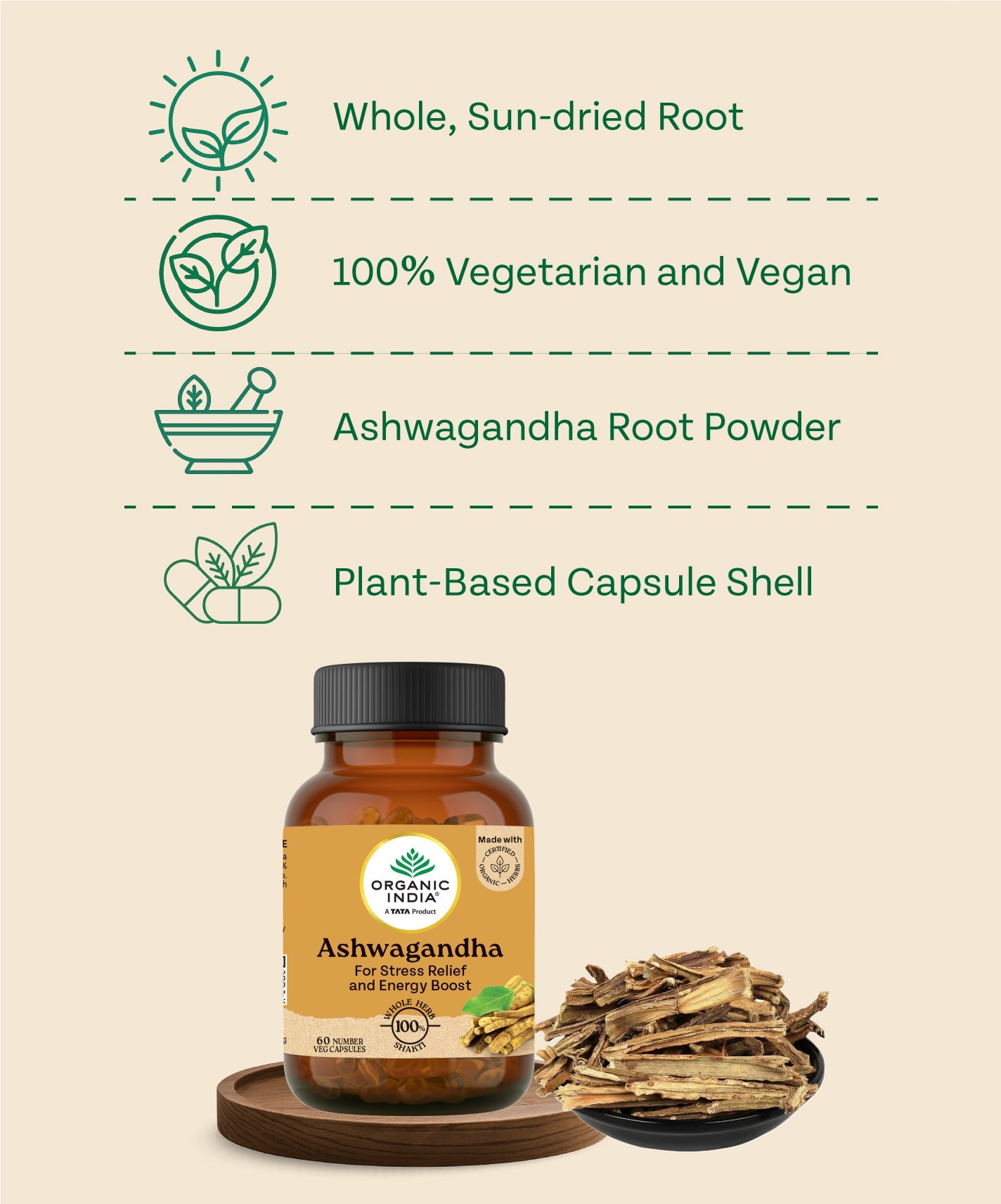 Ingredients Banner Mobile