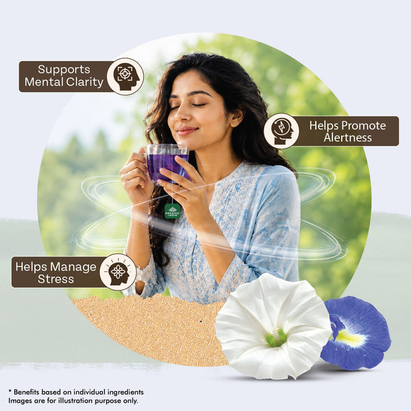 Ingredients Banner Mobile