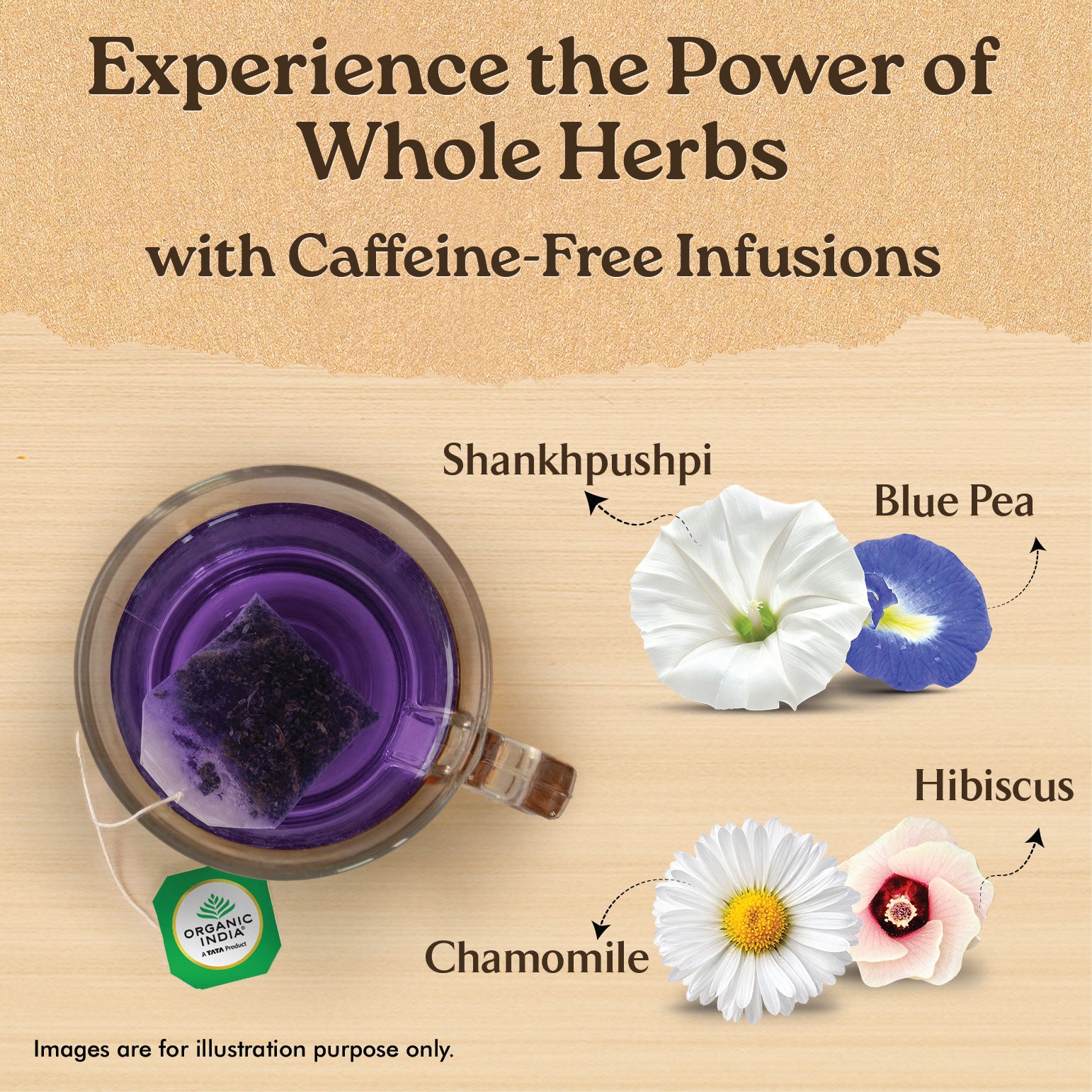 Ingredients Banner Mobile