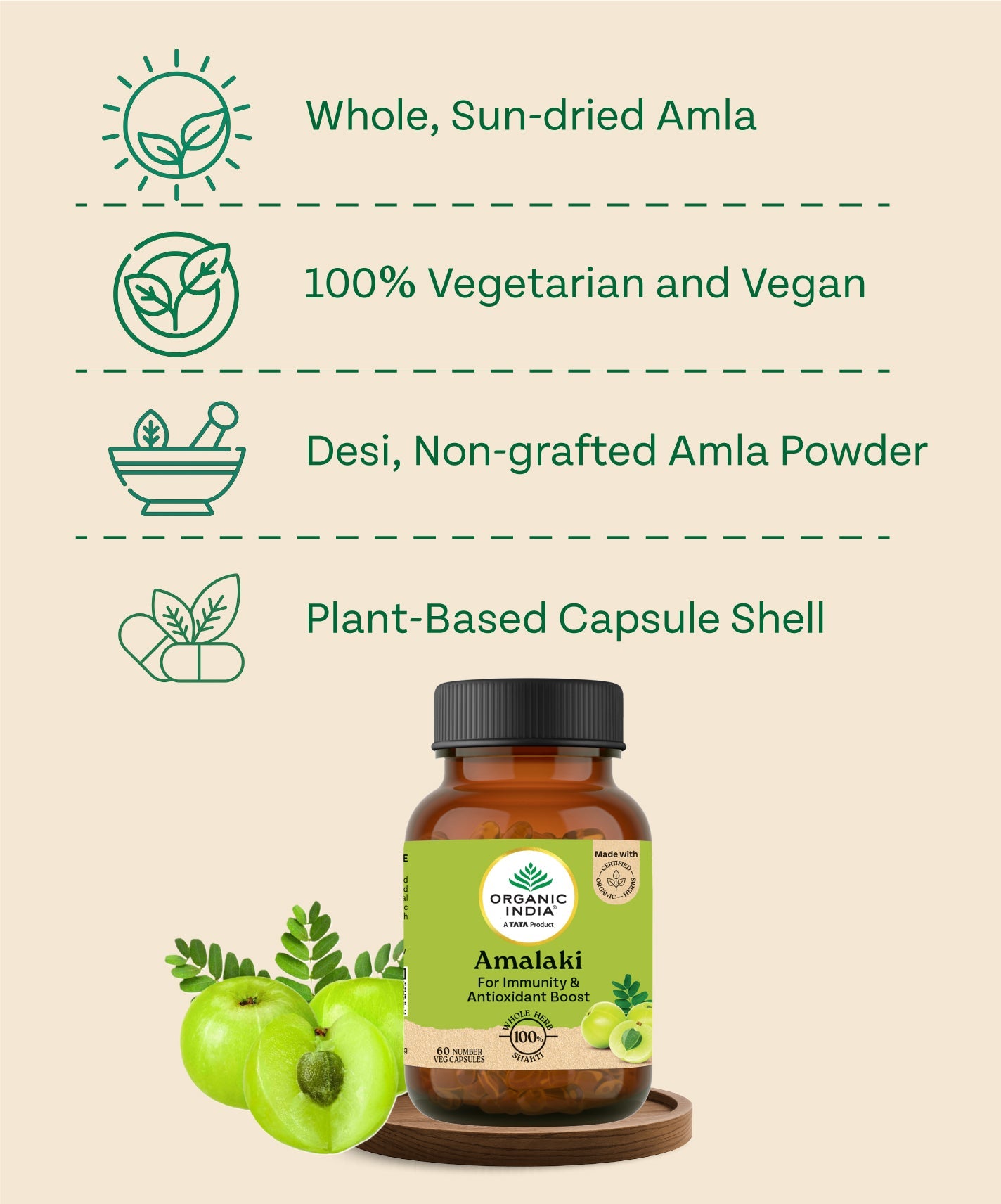 Ingredients Banner Mobile