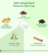 Tulsi Detox Kahwa 25 Teabags