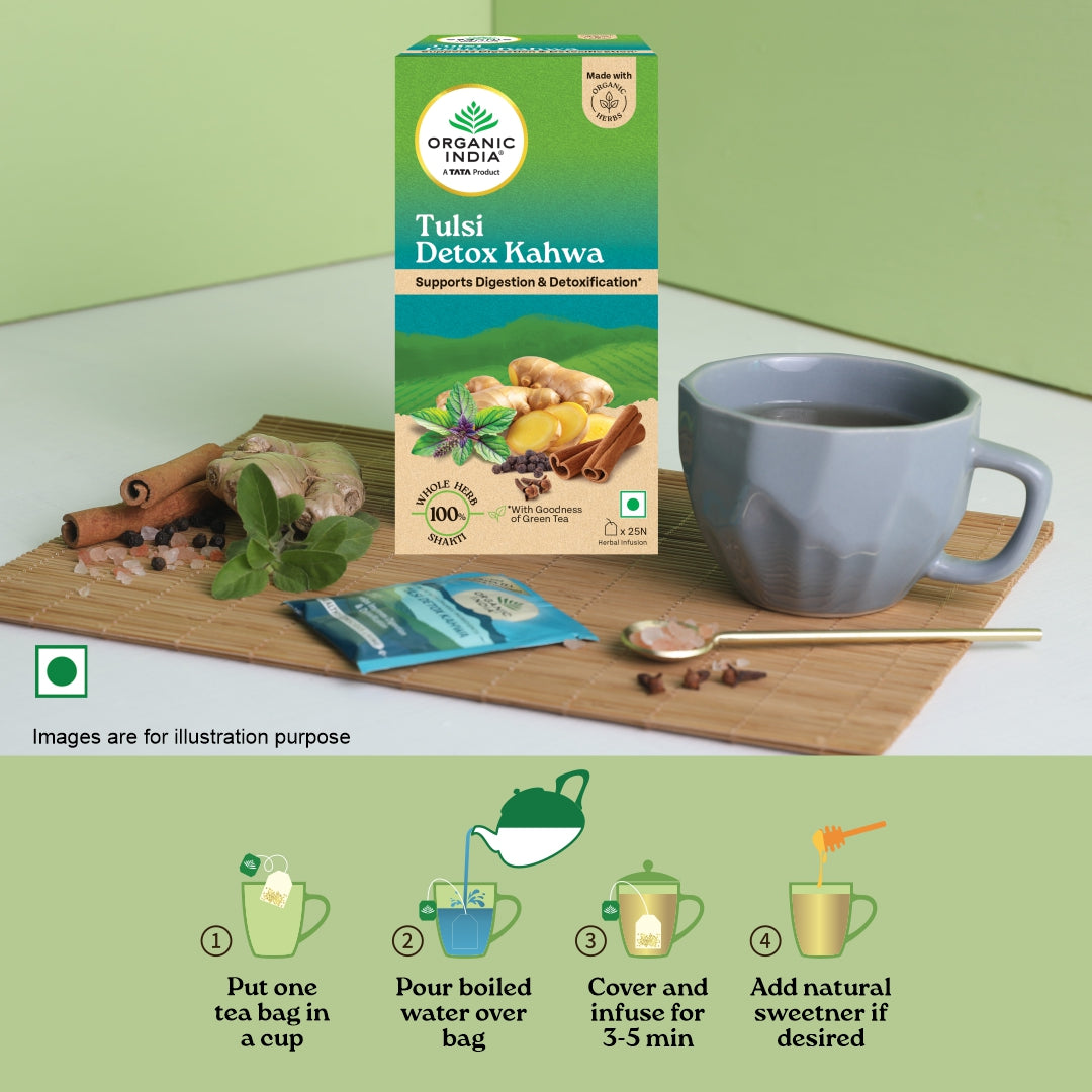 Girnar Detox Green Tea Desi Kahwa for weight loss